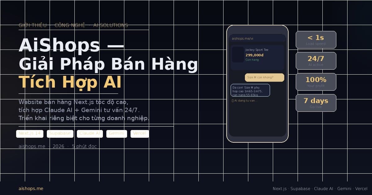 AiShops — Giải Pháp Website Bán Hàng Tích Hợp AI Cho Doanh Nghiệp Việt Nam